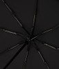 PARAPLUIE IKON KARL NOIR KL