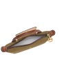 LONGCHAMP LE PLIAGE ORIGINAL TROUSSE COSMÉTIQUE AVEC POIGNÉE OLIVE
