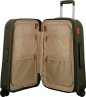 VALISE VERTICALE A ROULETTES CABINE UPPSALA 55 cm OLIVE JUMP VALISE VERTICALE A ROULETTES CABINE UPPSALA 55 cm OLIVE JUMP